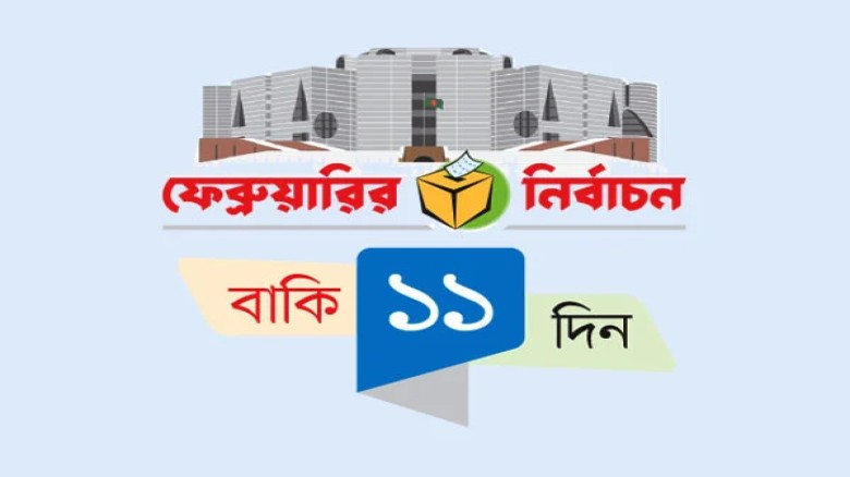 ভোটের হার বাড়ানো চ্যালেঞ্জ সর্বোচ্চ উপস্থিতি নিশ্চিতে জোর প